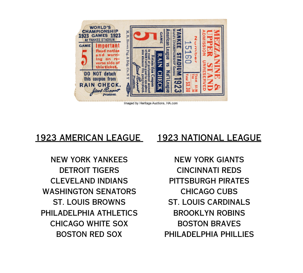 MLB - On April 18, 1923, Babe Ruth's Yankees opened the